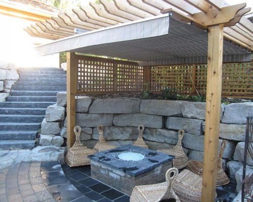 Transform Your Yard Into a Sustainable Outdoor Retreat
